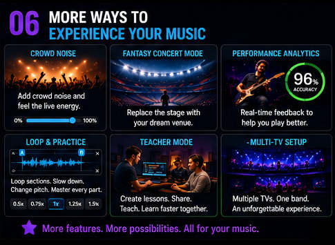 See Song Studio — slide 6 of 6