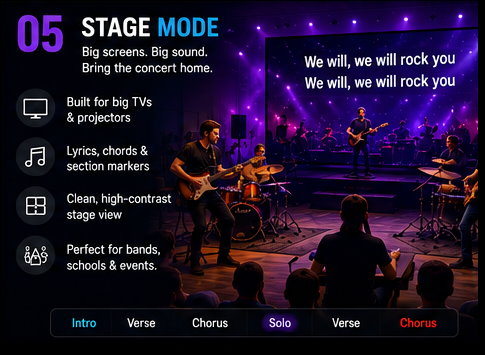 Stage mode — lyrics, chords and section markers on big screens